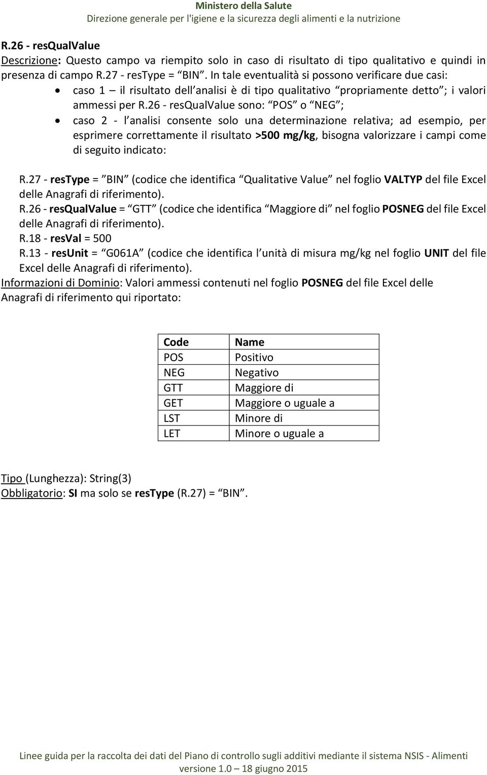 26 - resqualvalue sono: POS o NEG ; caso 2 - l analisi consente solo una determinazione relativa; ad esempio, per esprimere correttamente il risultato >500 mg/kg, bisogna valorizzare i campi come di