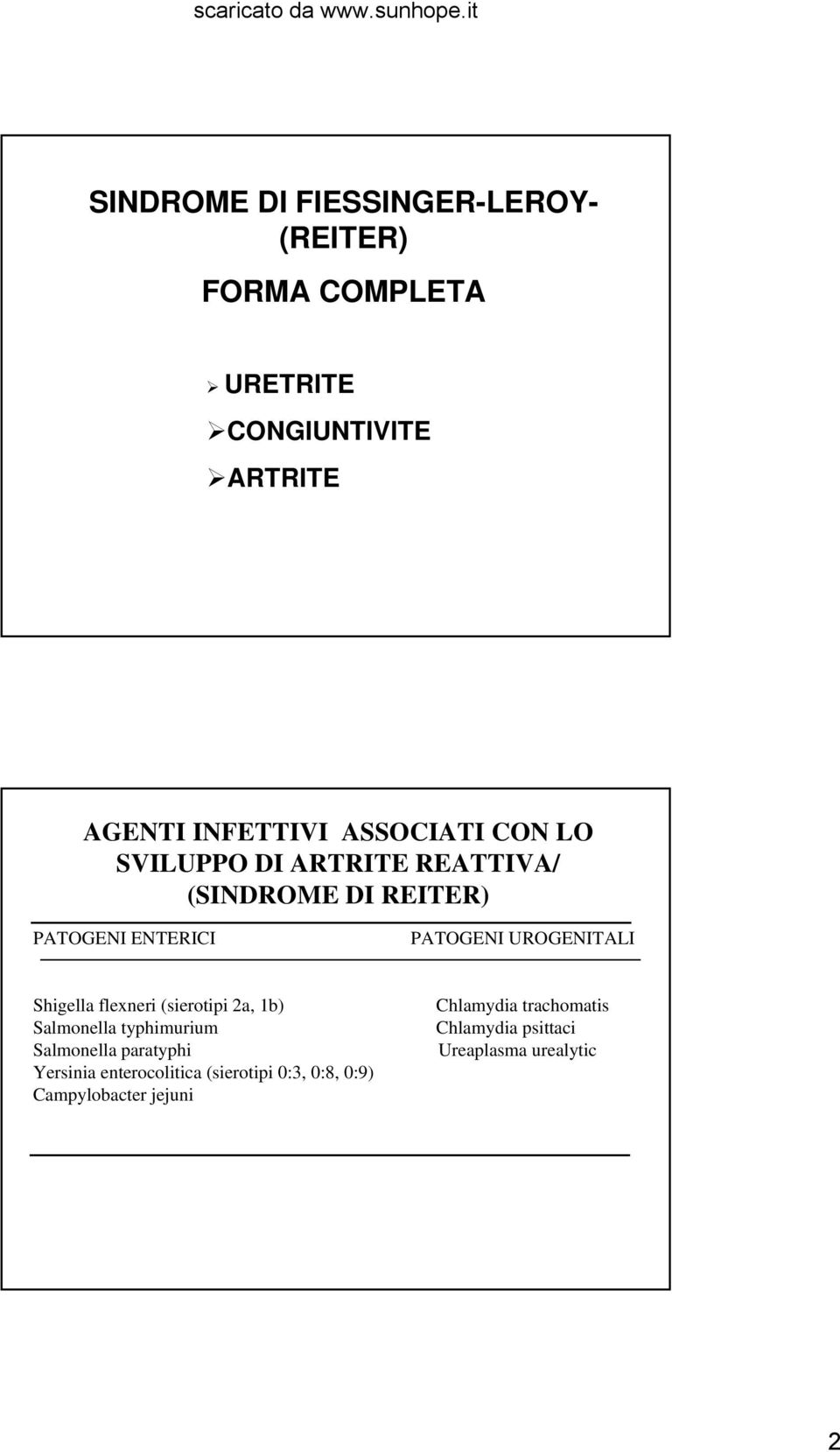 UROGENITALI Shigella flexneri (sierotipi 2a, 1b) Salmonella typhimurium Salmonella paratyphi Yersinia