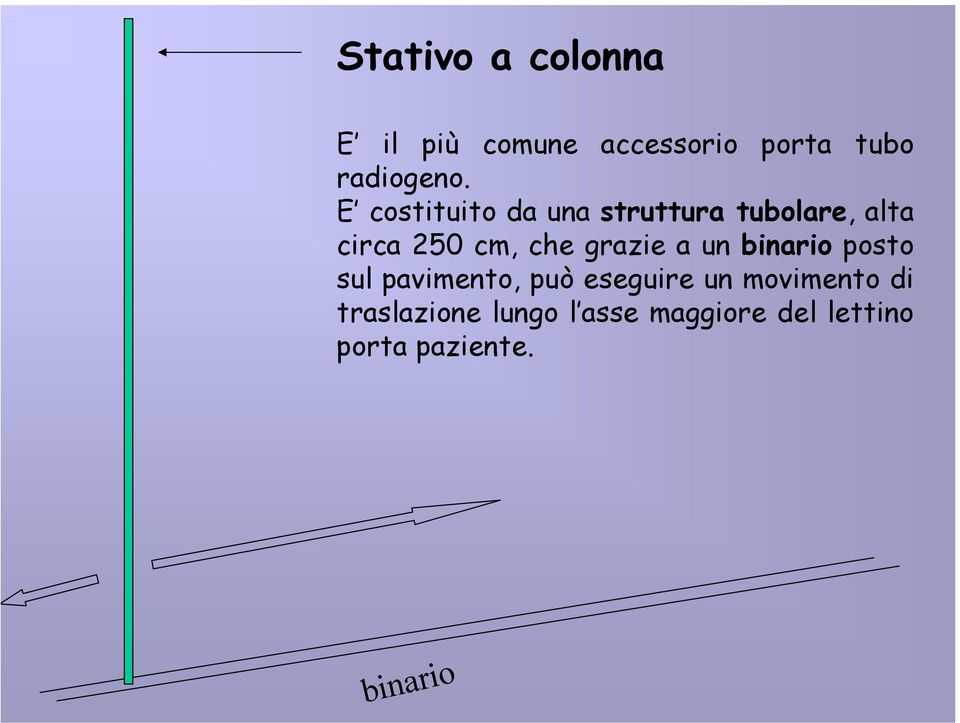 grazie a un binario posto sul pavimento, può eseguire un movimento