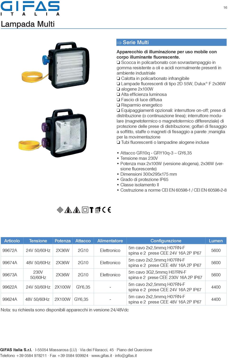 Dulux F 2x36W alogene 2x100W Alta efficienza luminosa Fascio di luce diffusa Risparmio energetico Equipaggiamenti opzionali: interruttore on-off; prese di distribuzione (o continuazione linea);