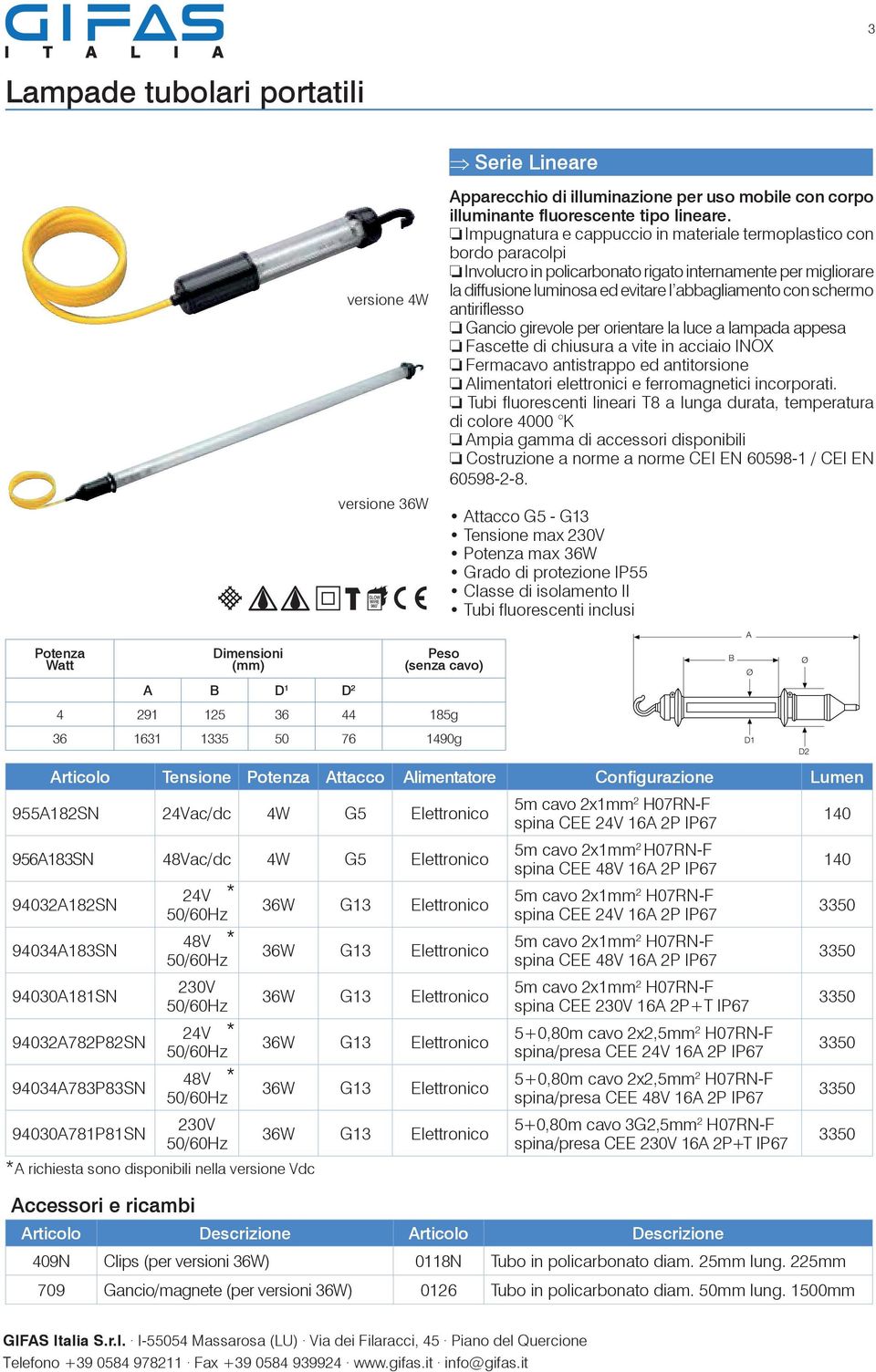 antiriflesso Gancio girevole per orientare la luce a lampada appesa Fascette di chiusura a vite in acciaio INOX Fermacavo antistrappo ed antitorsione Alimentatori elettronici e ferromagnetici