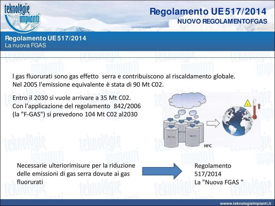 Con l'applicazione del regolamento 842/2006 (la "F-GAS") si prevedono 104 Mt C02 al2030 Necessarie