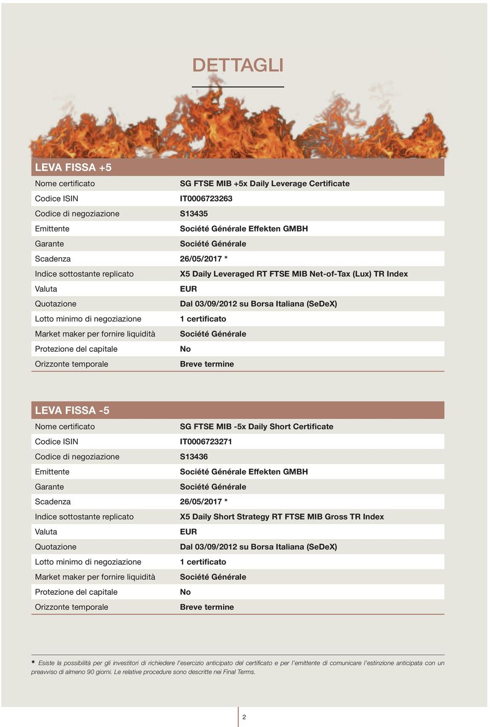negoziazione 1 certificato Market maker per fornire liquidità Société Générale Protezione del capitale No Orizzonte temporale Breve termine LEVA FISSA -5 Nome certificato SG FTSE MIB -5x Daily Short