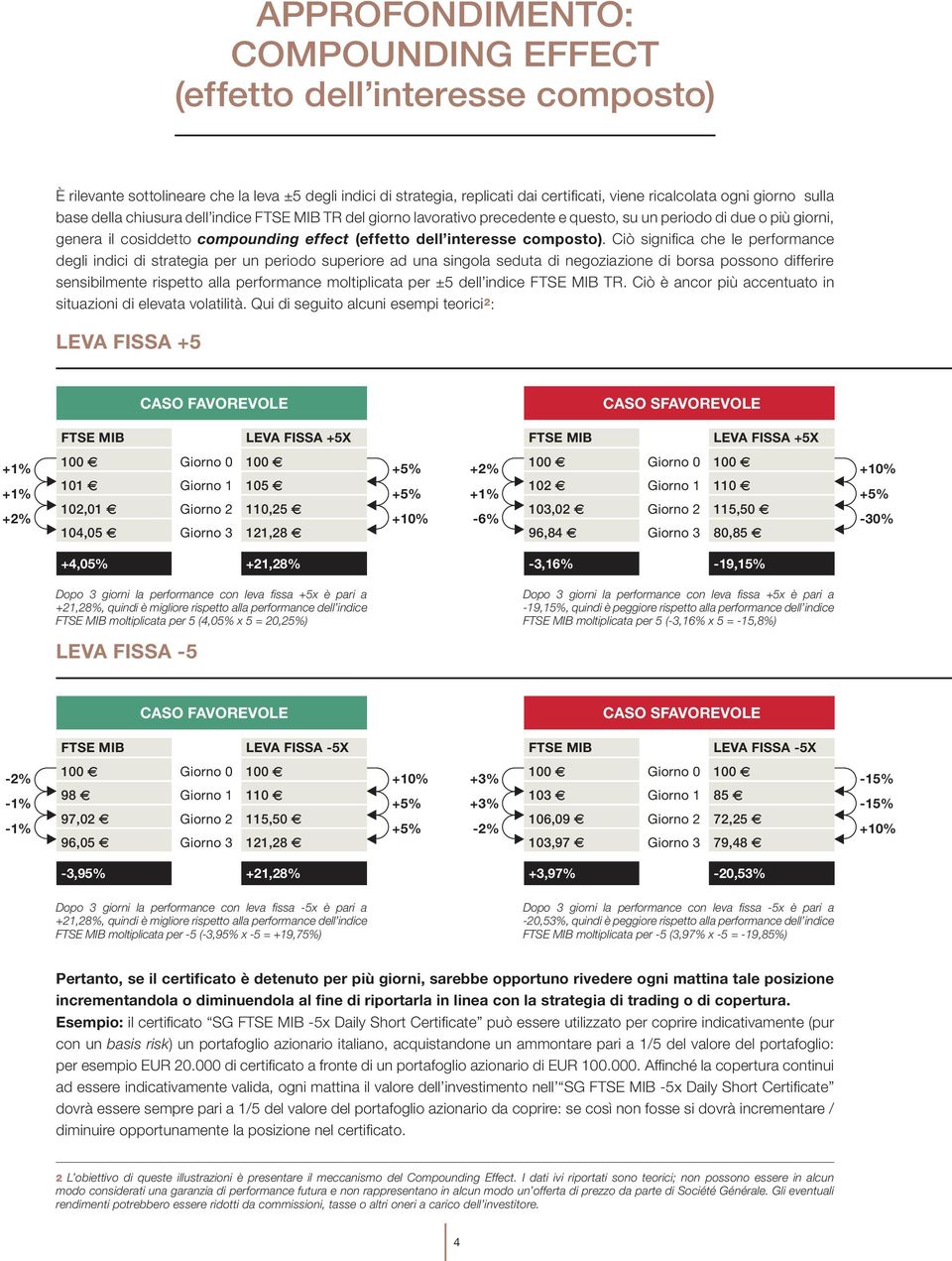 Ciò significa che le performance degli indici di strategia per un periodo superiore ad una singola seduta di negoziazione di borsa possono differire sensibilmente rispetto alla performance