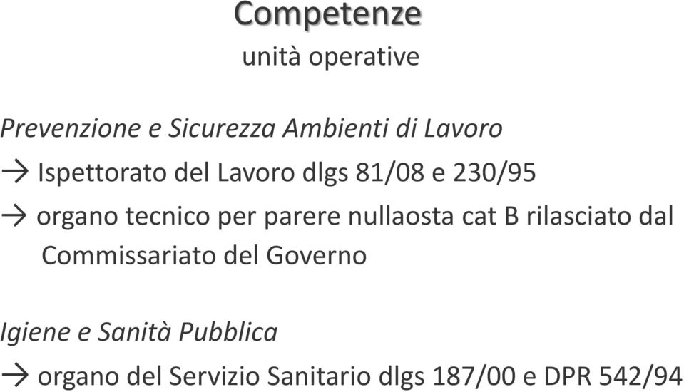 parere nullaosta cat B rilasciato dal Commissariato del Governo