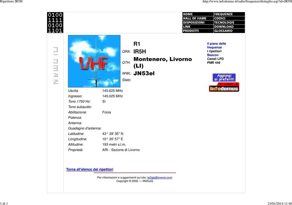 Livorno (LI) JN53el 145.625 MHz 145.