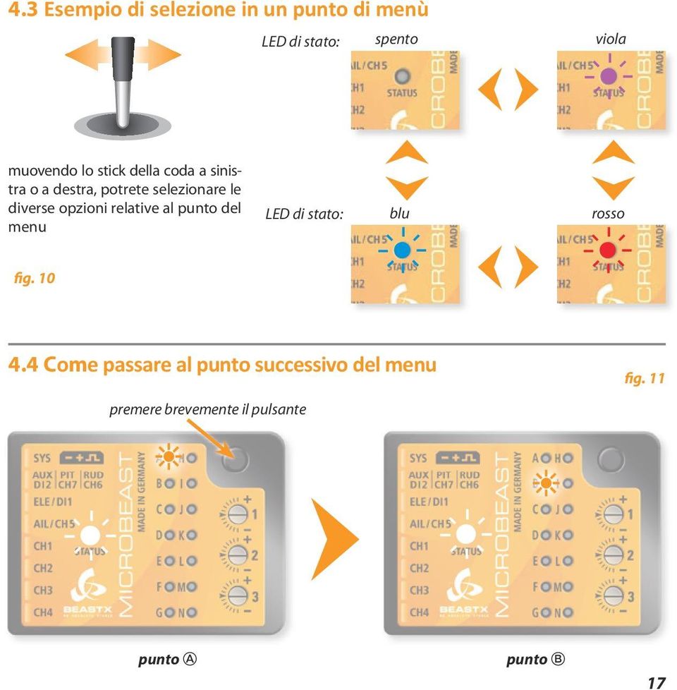 relative al punto del menu LED di stato: blu rosso fig. 10 4.