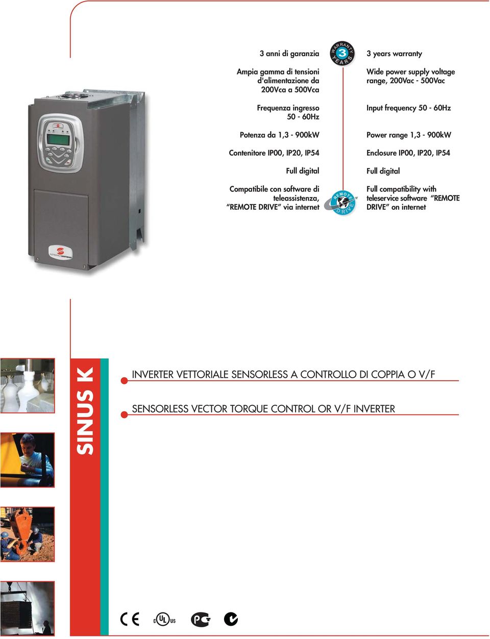 power supply voltage range, 200Vac - 500Vac Input frequency 50-60Hz Power range 1,3-900kW Enclosure IP00, IP20, IP54 Full digital Full compatibility with