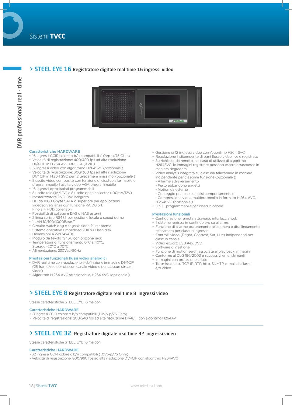 264 AVC MPEG 4 (XVID) 12 ingressi video con algoritomo H264SVC (opzionale ) Velocità di registrazione: 300/360 fps ad alta risoluzione D1/4CIF in H.264 SVC per 12 telecamere massimo.