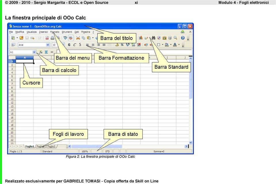 finestra principale di OOo Calc