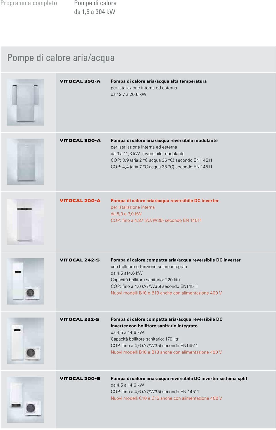 acqua 35 C) secondo EN 14511 VITOCAL 200-A Pompa di calore aria/acqua reversibile DC inverter per istallazione interna da 5,0 e 7,0 kw COP: fino a 4,87 (A7/W35) secondo EN 14511 VITOCAL 242-S Pompa