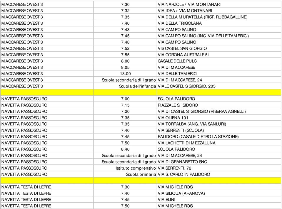 52 VIS CASTEL SAN GIORGIO MACCARESE OVEST 3 7.55 VIA CORONA AUSTRALE 51 MACCARESE OVEST 3 8.00 CASALE DELLE PULCI MACCARESE OVEST 3 8.05 VIA DI MACCARESE MACCARESE OVEST 3 13.