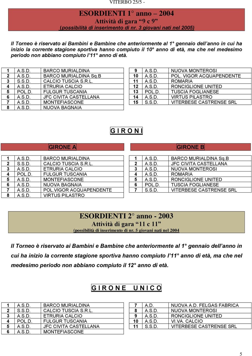 nel medesimo periodo non abbiano compiuto l 11 anno di età. 1 A.S.D. BARCO MURIALDINA 9 A.S.D. NUOVA MONTEROSI 2 A.S.D. BARCO MURIALDINA Sq.B 10 A.S.D. POL. VIGOR ACQUAPENDENTE 3 S.S.D. CALCIO TUSCIA S.