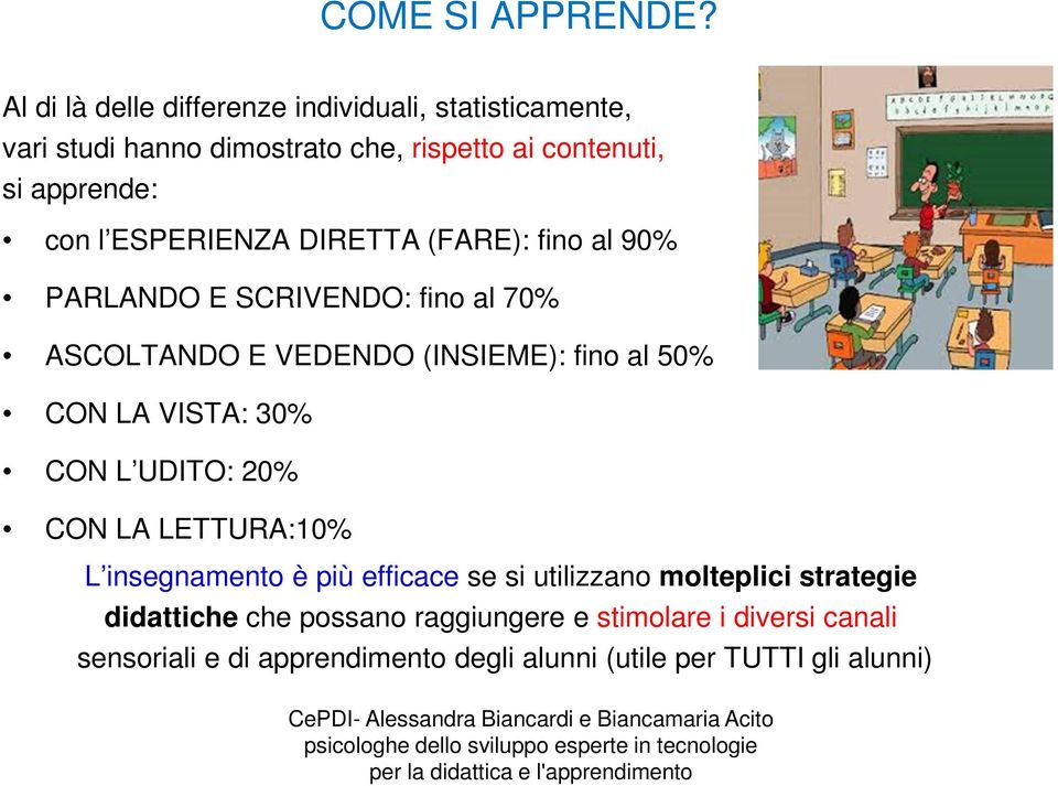 ESPERIENZA DIRETTA (FARE): fino al 90% PARLANDO E SCRIVENDO: fino al 70% ASCOLTANDO E VEDENDO (INSIEME): fino al 50% CON LA VISTA: