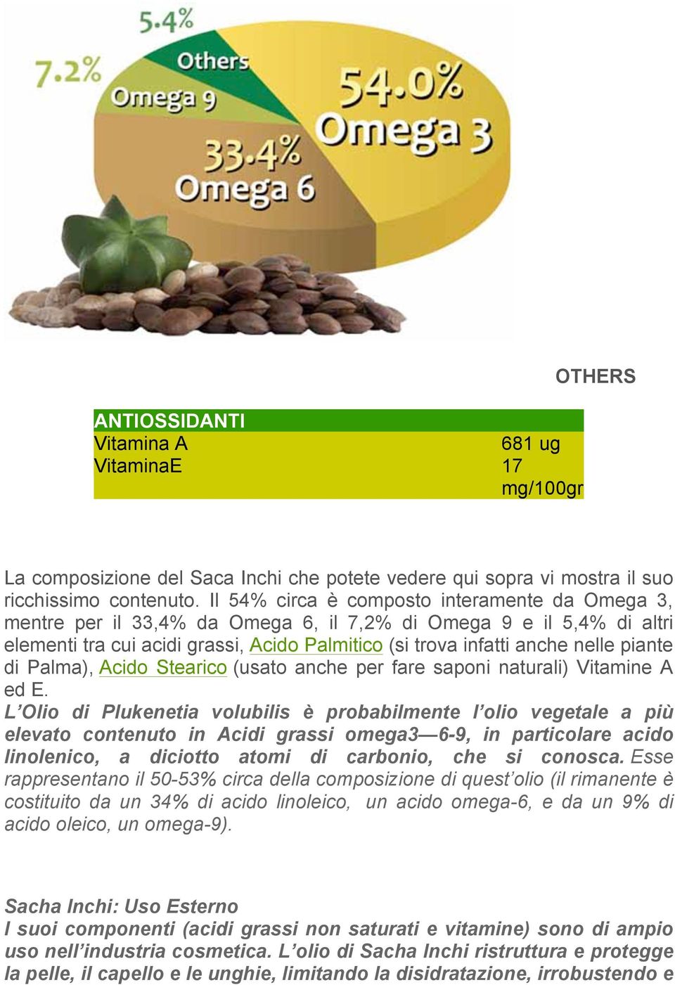 piante di Palma), Acido Stearico (usato anche per fare saponi naturali) Vitamine A ed E.