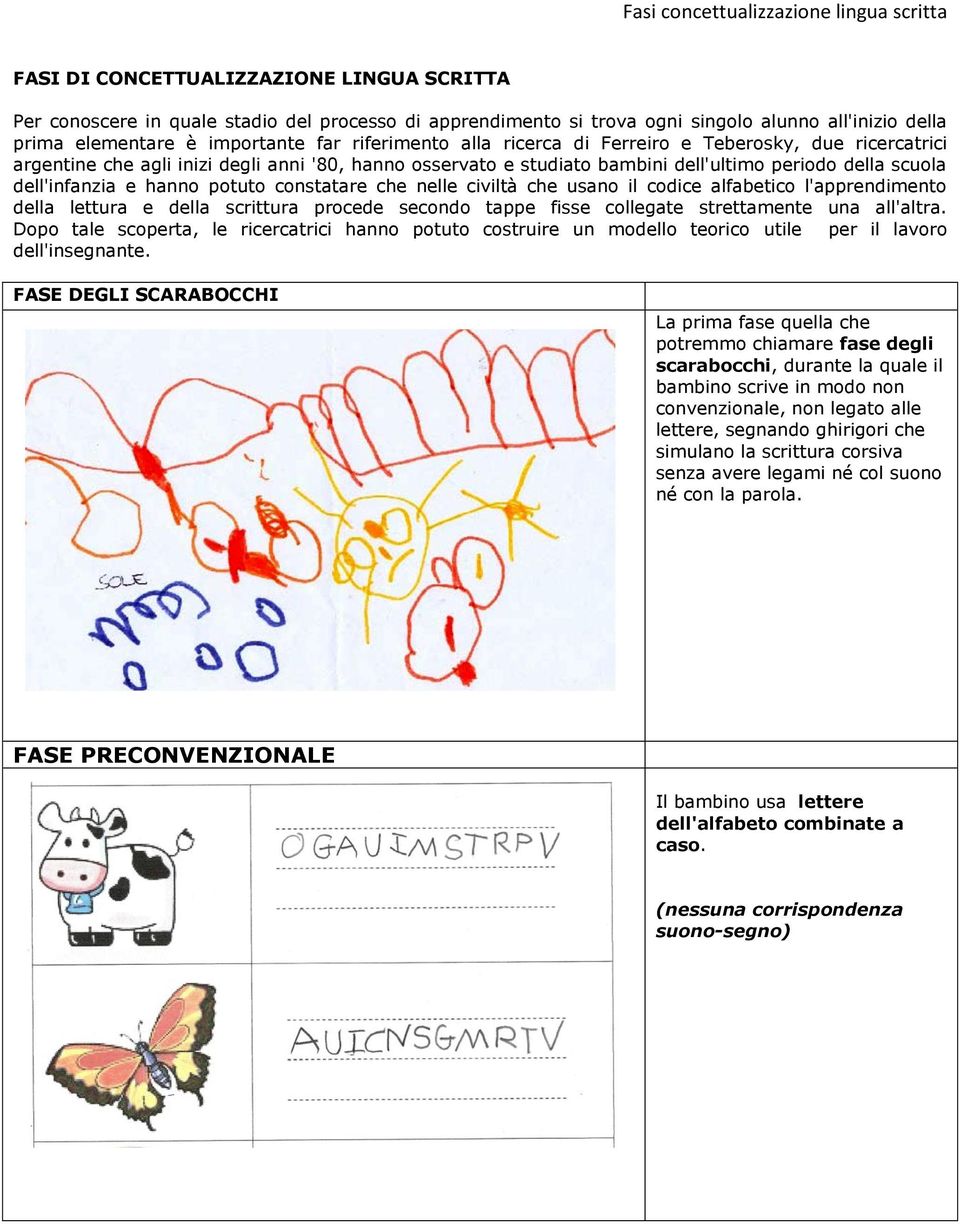 che nelle civiltà che usano il codice alfabetico l'apprendimento della lettura e della scrittura procede secondo tappe fisse collegate strettamente una all'altra.