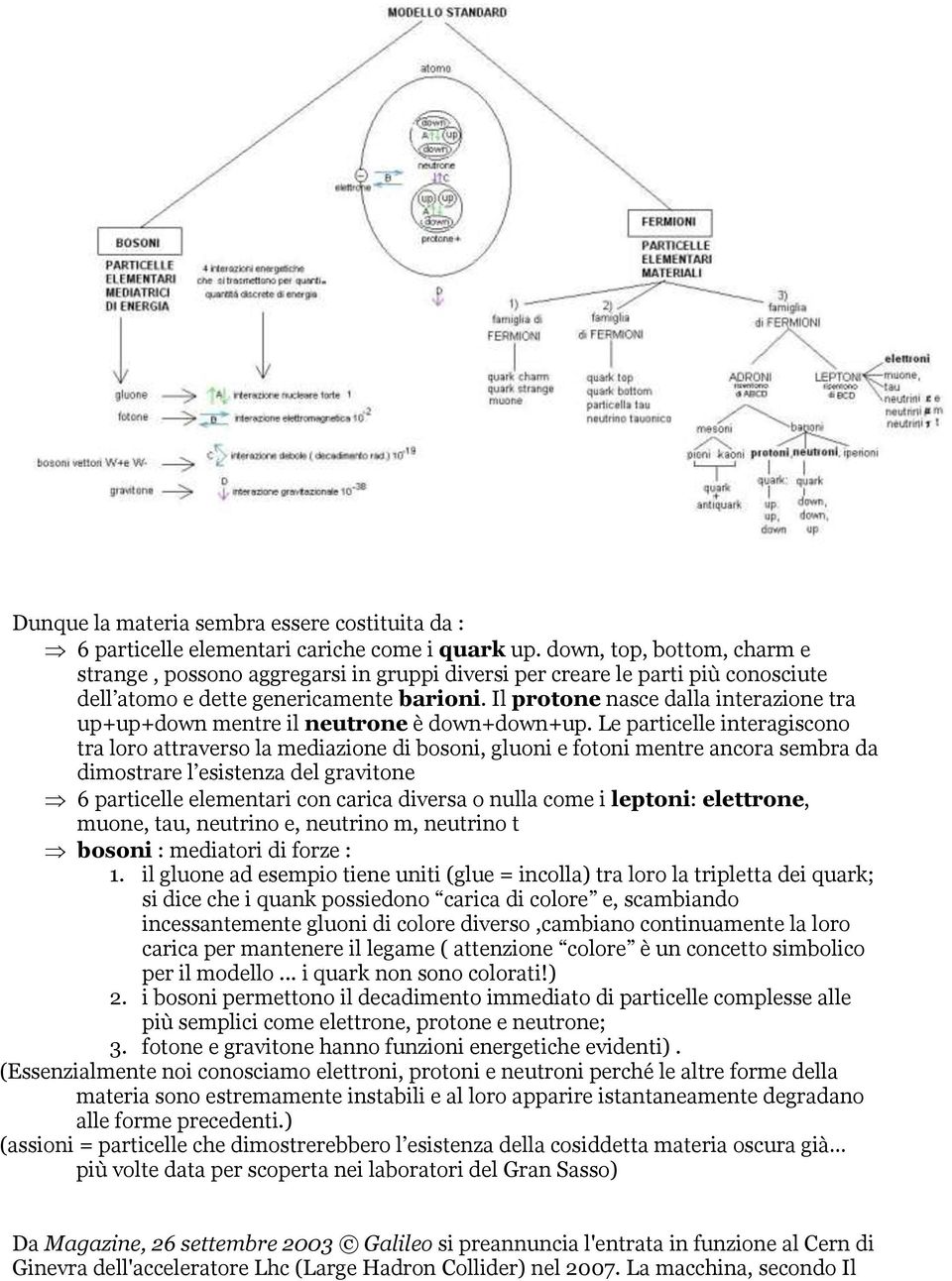 Il protone nasce dalla interazione tra up+up+down mentre il neutrone è down+down+up.