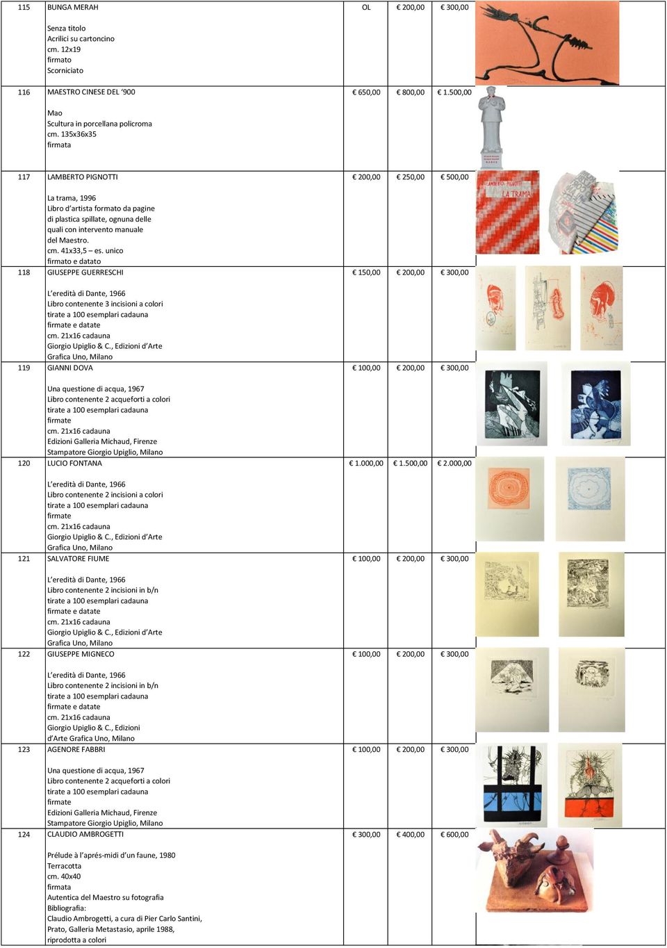 unico e datato 118 GIUSEPPE GUERRESCHI L eredità di Dante, 1966 Libro contenente 3 incisioni a colori tirate a 100 esemplari cadauna firmate e datate cm. 21x16 cadauna Giorgio Upiglio & C.