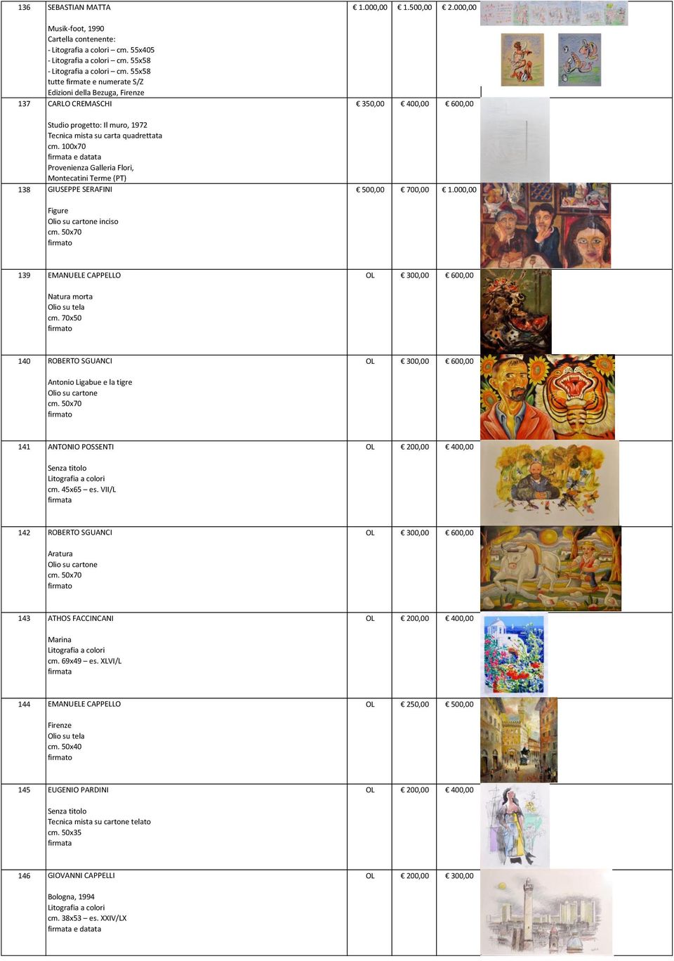 100x70 e datata Provenienza Galleria Flori, Montecatini Terme (PT) 138 GIUSEPPE SERAFINI 1.000,00 1.500,00 2.000,00 350,00 400,00 600,00 500,00 700,00 1.