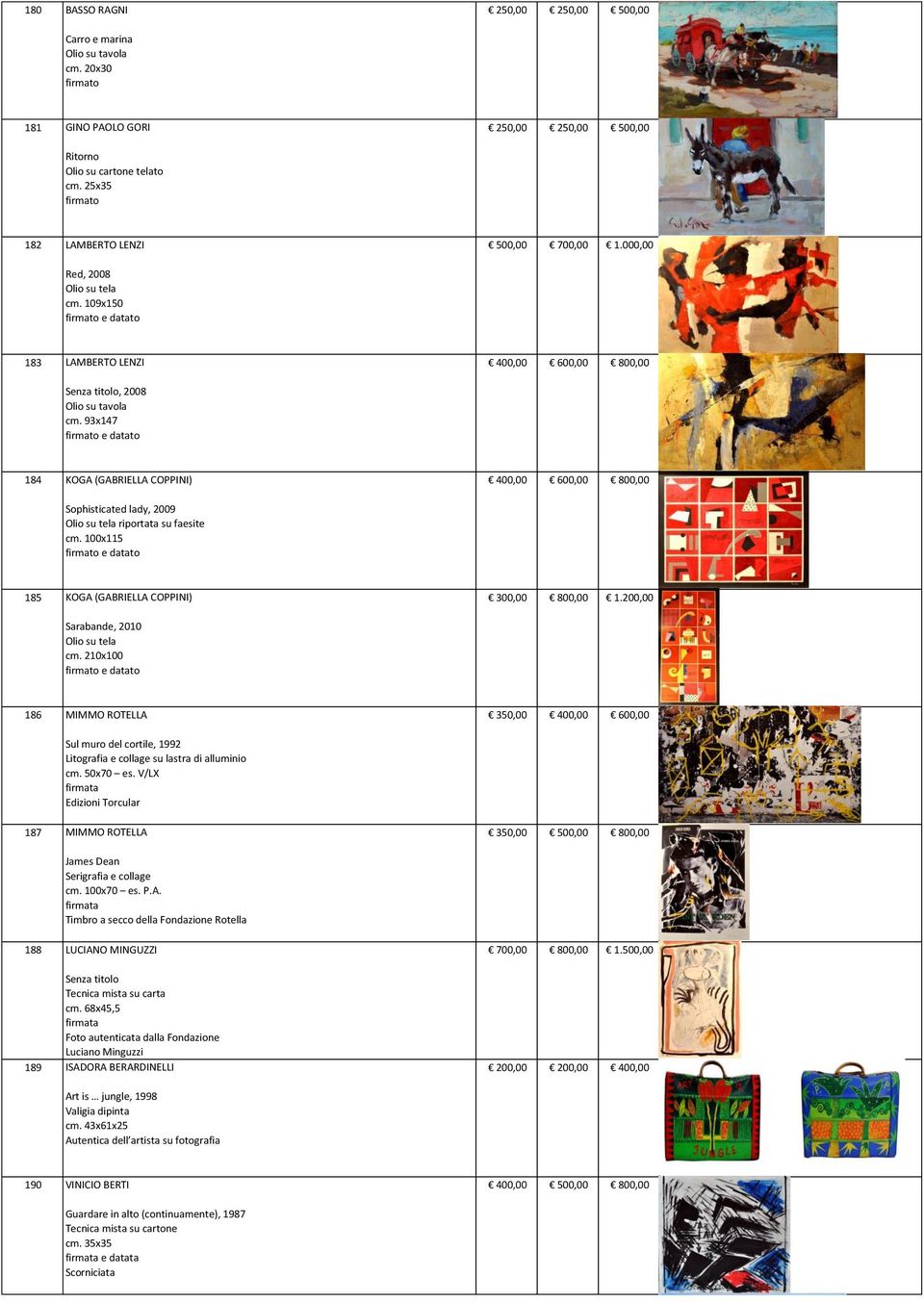 100x115 e datato 185 KOGA (GABRIELLA COPPINI) 300,00 800,00 1.200,00 Sarabande, 2010 cm.