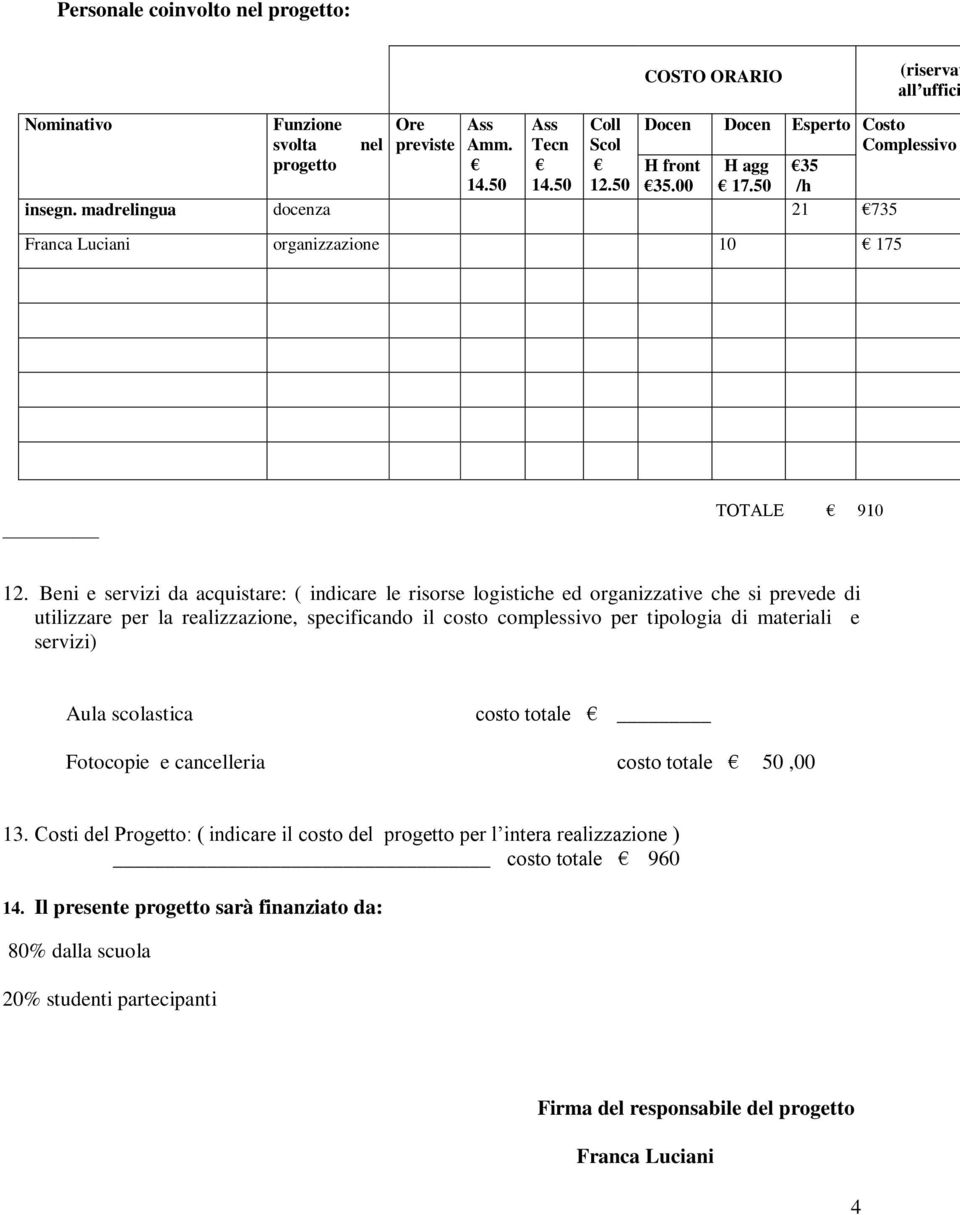 Beni e servizi da acquistare: ( indicare le risorse logistiche ed organizzative che si prevede di utilizzare per la realizzazione, specificando il costo complessivo per tipologia di materiali e