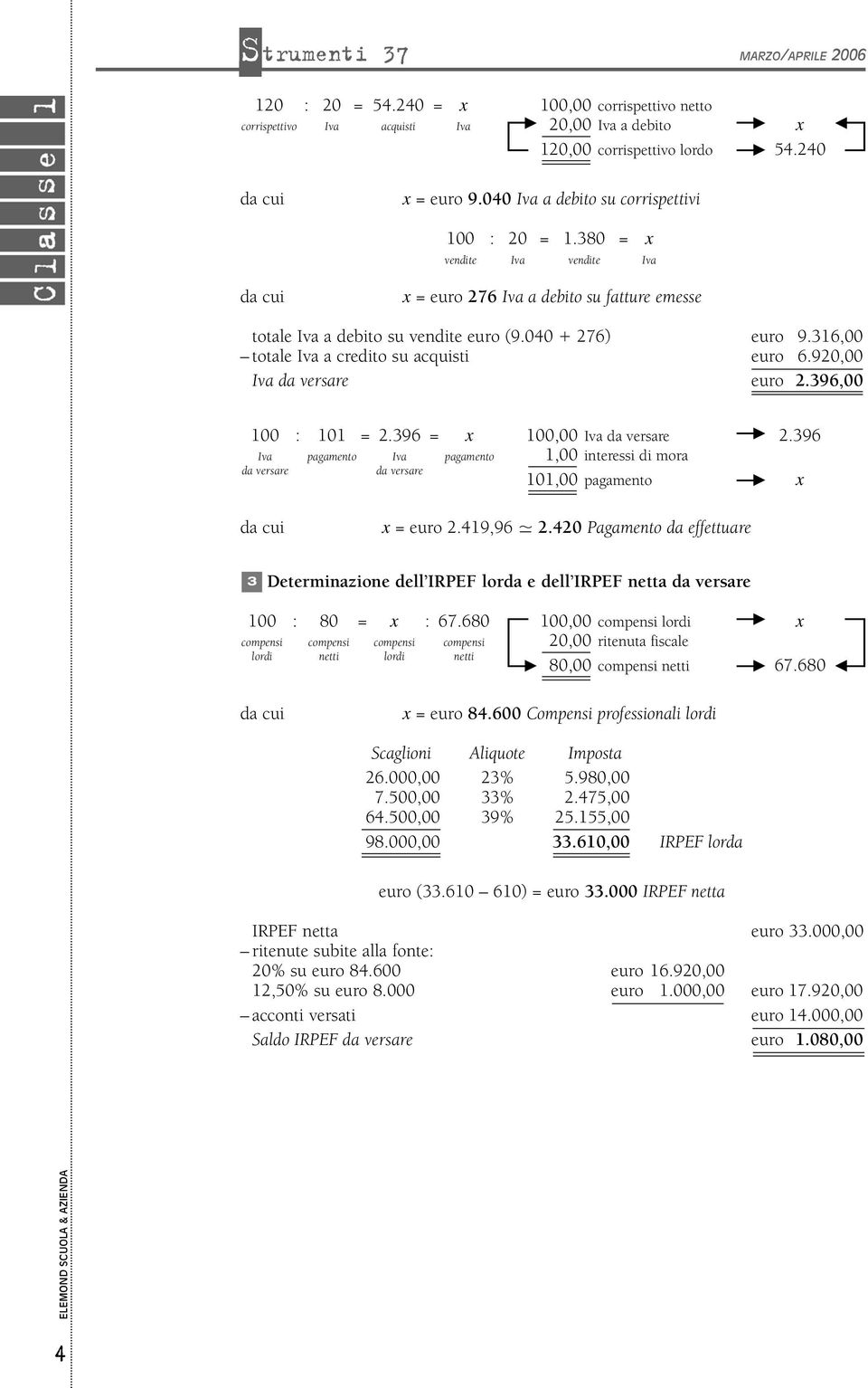 96 = da versare pagamento 00,00 da versare,00 interessi di mora 0,00 pagamento.96 = euro.49,96.