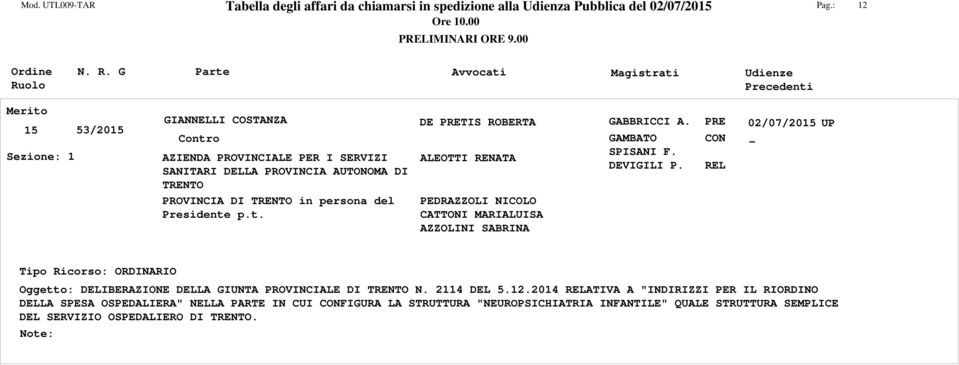 AZIENDA PROVINCIALE PER I SERVIZI SANITARI DELLA PROVINCIA AUTONOMA DI PROVINCIA DI in persona del Presidente