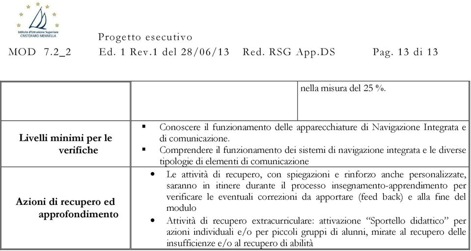 Comprendere il funzionamento dei sistemi di navigazione integrata e le diverse tipologie di elementi di comunicazione Le attività di recupero, con spiegazioni e rinforzo anche personalizzate,