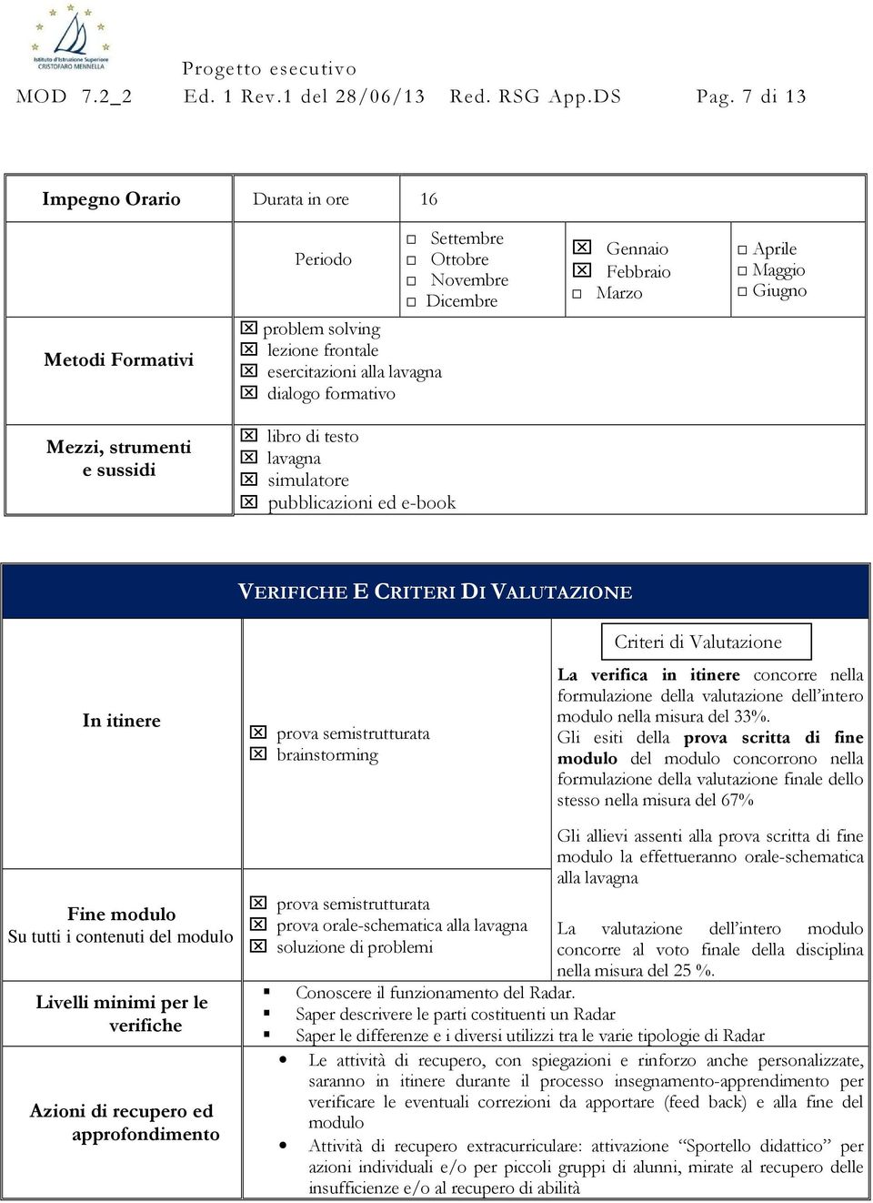 lavagna dialogo formativo Mezzi, strumenti e sussidi libro di testo lavagna simulatore pubblicazioni ed e-book VERIFICHE E CRITERI DI VALUTAZIONE In itinere prova semistrutturata brainstorming