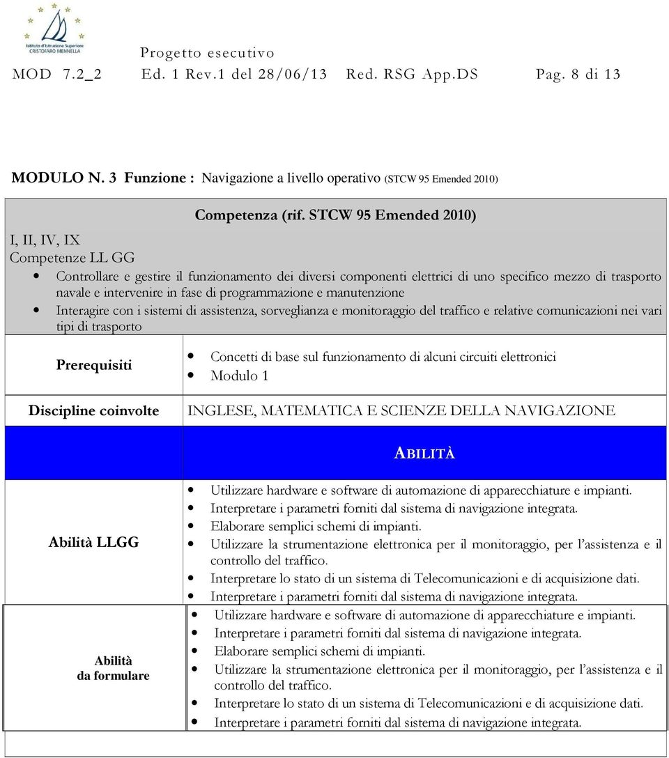 programmazione e manutenzione Interagire con i sistemi di assistenza, sorveglianza e monitoraggio del traffico e relative comunicazioni nei vari tipi di trasporto Prerequisiti Discipline coinvolte