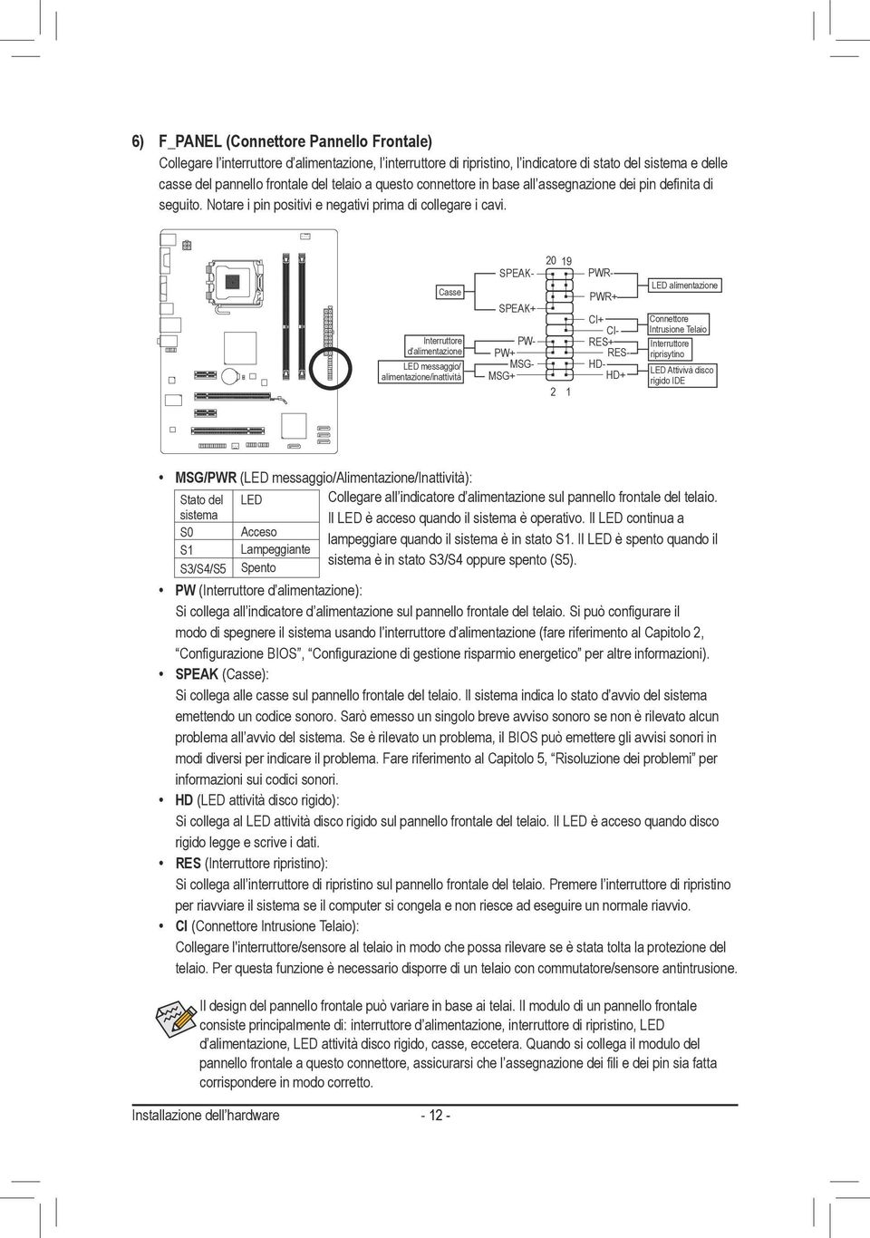 Casse Interruttore d alimentazione LED messaggio/ alimentazione/inattività PW- PW+ MSG- MSG+ SPEAK- SPEAK+ PWR- 20 9 2 PWR+ CI+ CI- RES+ RES- HD- HD+ LED alimentazione Connettore Intrusione Telaio