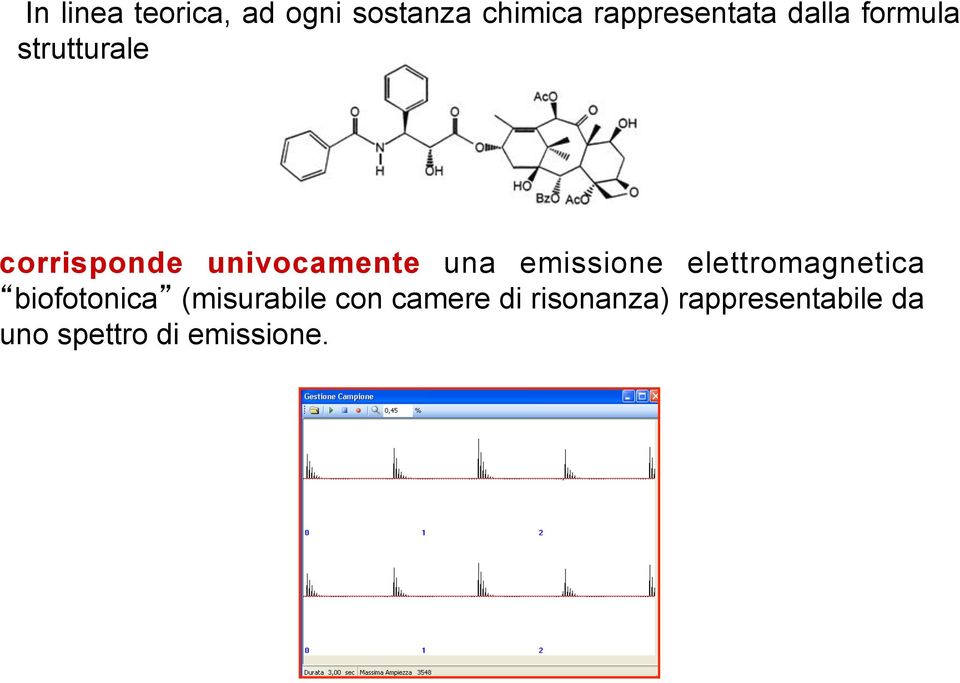 emissione elettromagnetica biofotonica (misurabile con