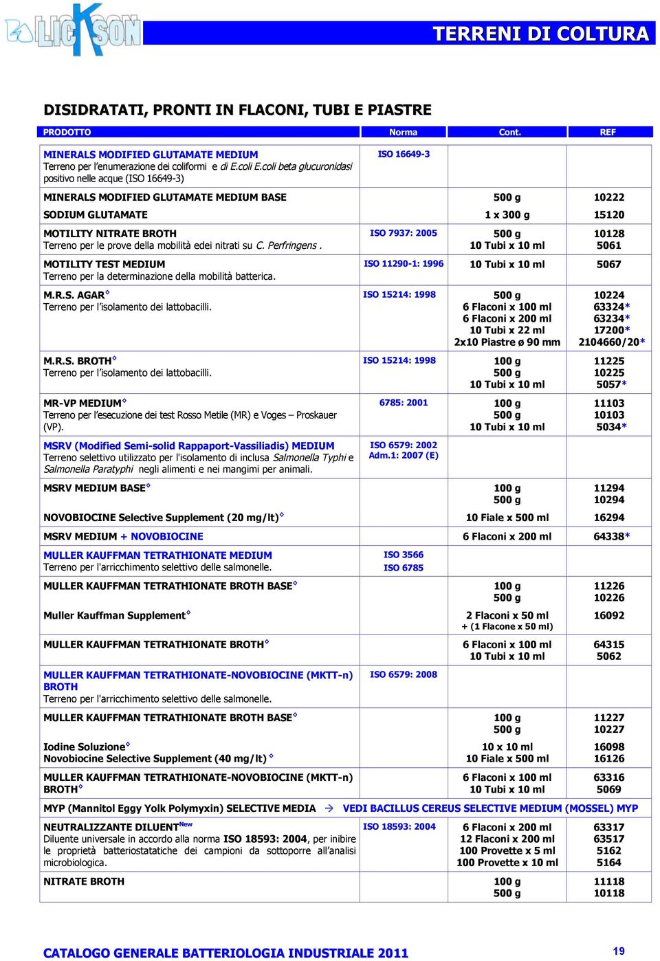 mobilità edei nitrati su C. Perfringens. ISO 7937: 2005 10 Tubi x 10 ml 10128 5061 MOTILITY TEST MEDIUM Terreno per la determinazione della mobilità batterica.