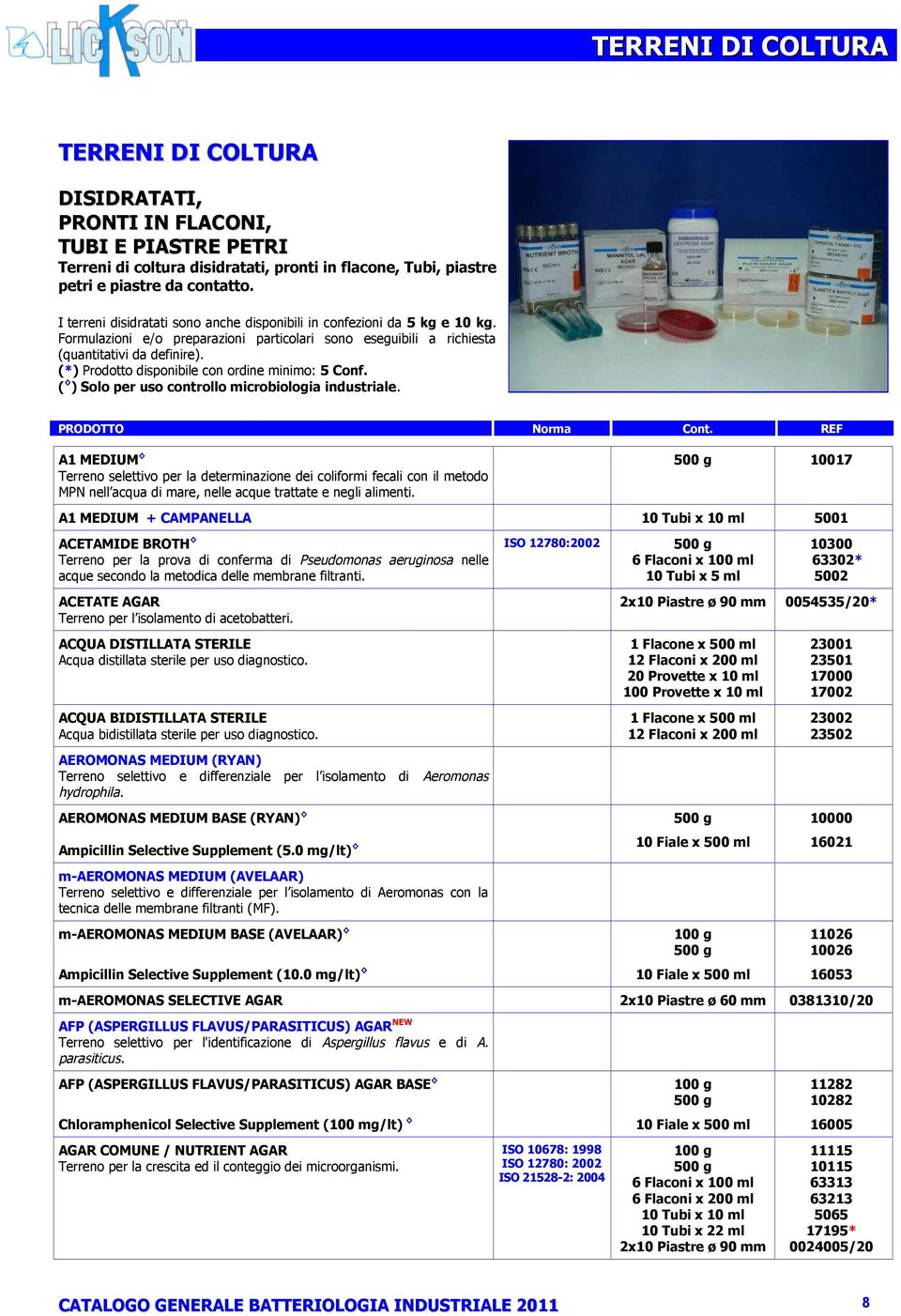 (*) Prodotto disponibile con ordine minimo: 5 Conf. ( ) Solo per uso controllo microbiologia industriale.