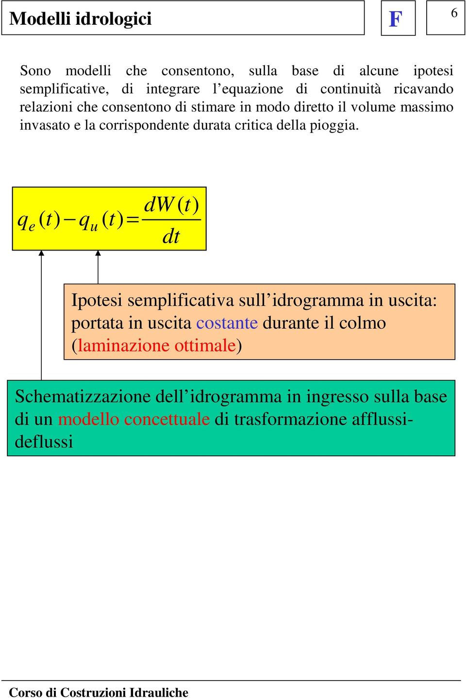 q e ( t) q ( t) dw ( t) dt Ipotesi semplificativa sll idrogramma i scita: portata i scita costate drate il colmo (lamiazioe