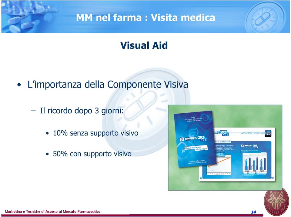 Visiva Il ricordo dopo 3 giorni: 10%