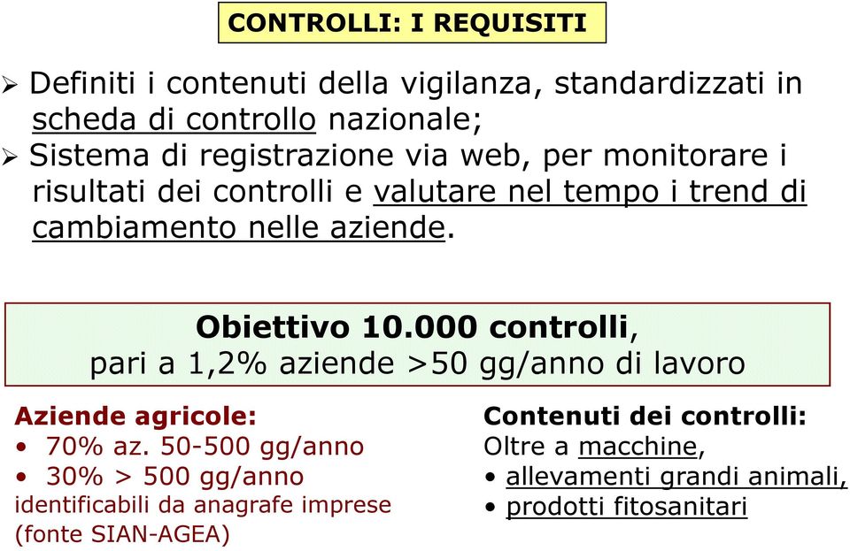 Obiettivo 10.000 controlli, pari a 1,2% aziende >50 gg/anno di lavoro Aziende agricole: 70% az.