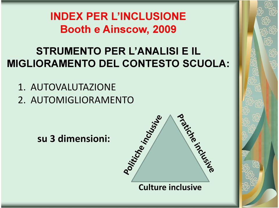 DEL CONTESTO SCUOLA: 1. AUTOVALUTAZIONE 2.