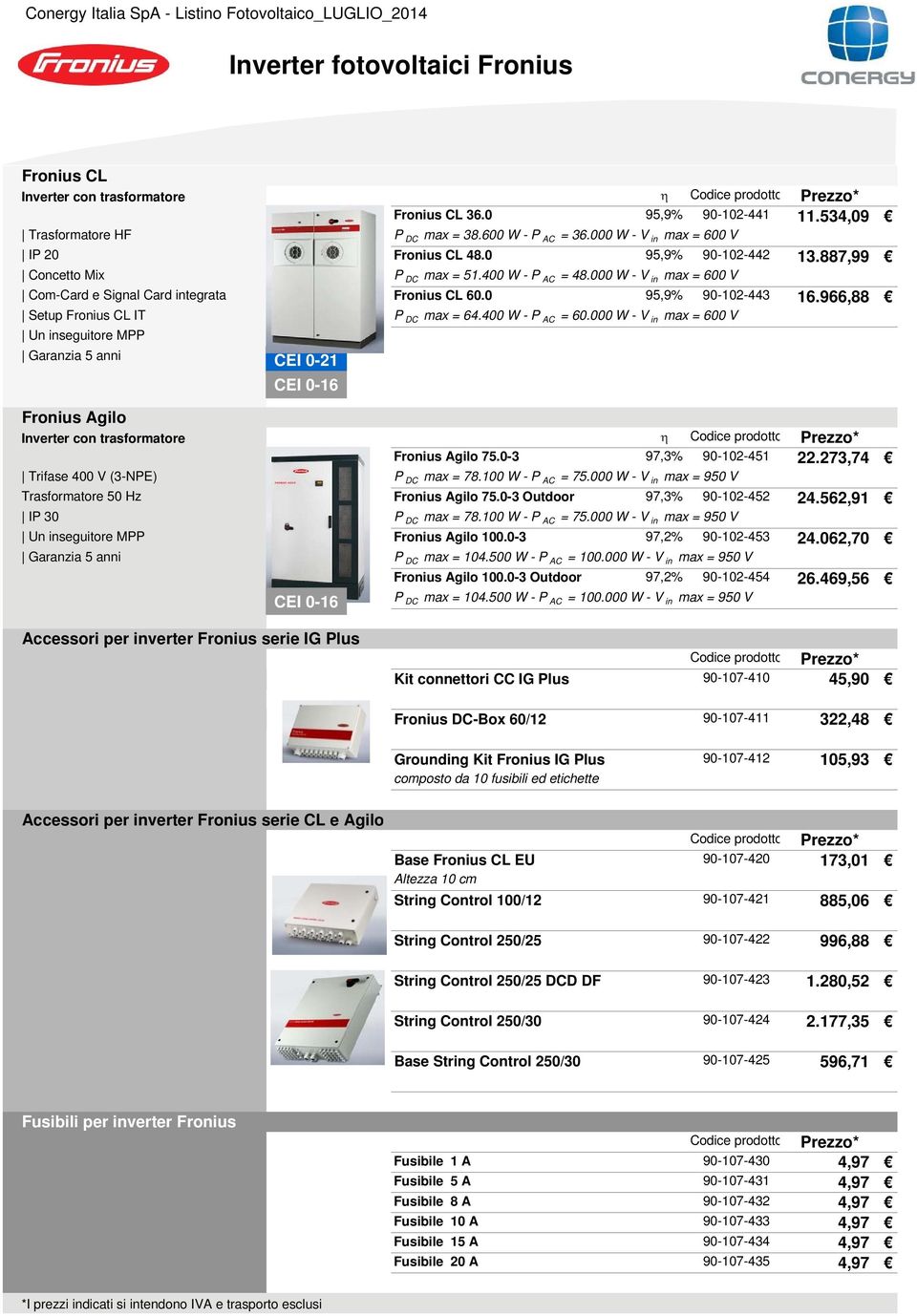 0 95,9% 90-102-443 16.966,88 Setup Fronius CL IT P DC max = 64.400 W - P AC = 60.