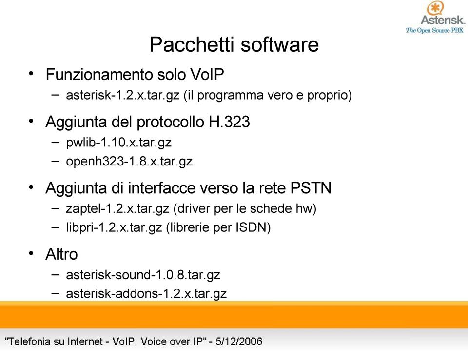 gz openh323-1.8.x.tar.gz Aggiunta di interfacce verso la rete PSTN zaptel-1.2.x.tar.gz (driver per le schede hw) libpri-1.