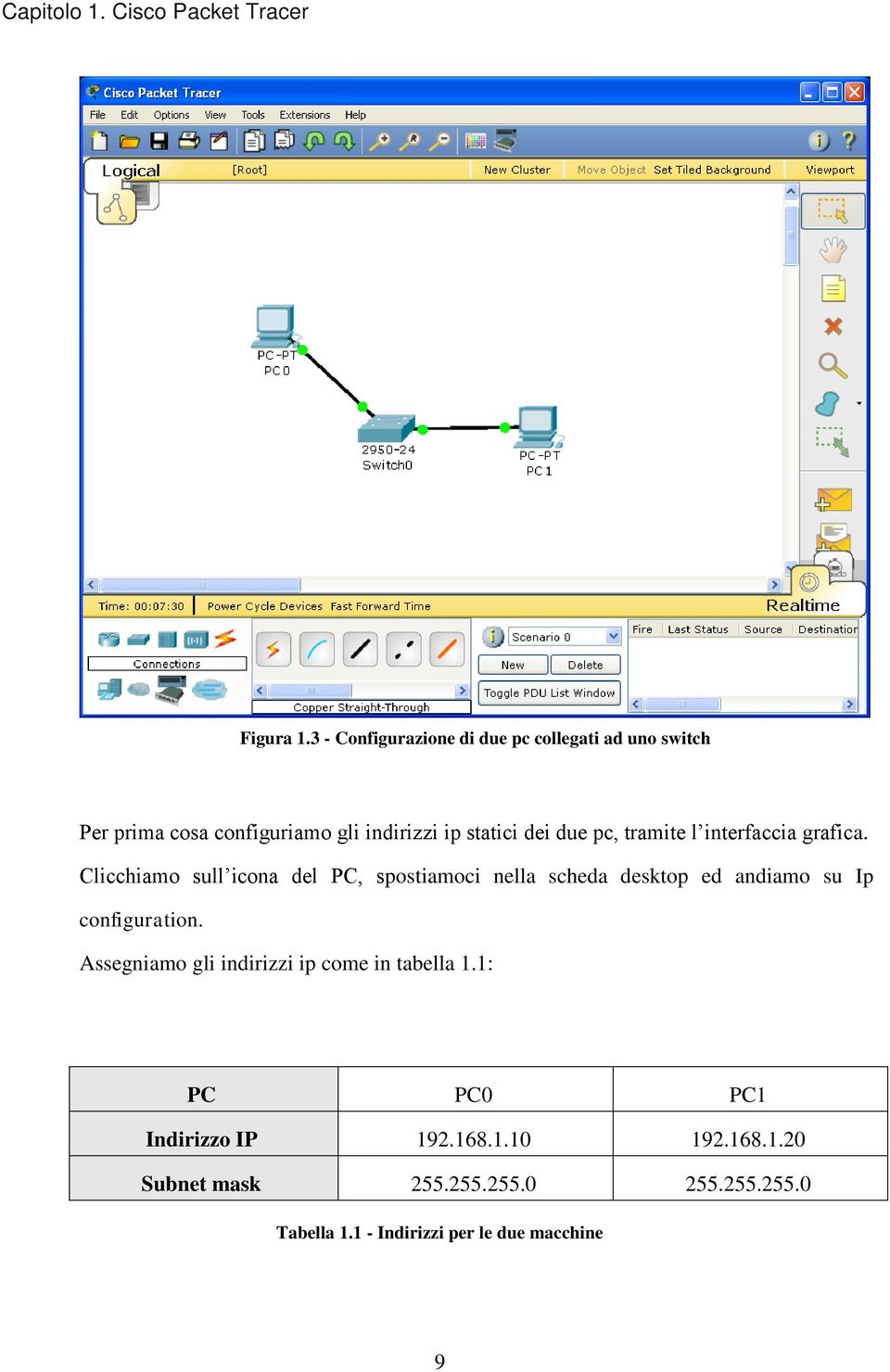 tramite l interfaccia grafica.