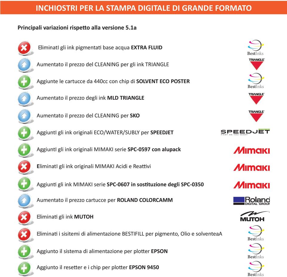 inkmld TRIANGLE Aumentato il prezzo del CLEANING per SKO AggiuntI gli inkoriginalieco/water/sublyper SPEEDJET GREEN 180 speedjet FAST AS you want AggiuntI gli inkoriginalimimaki serie SPC-0597 con