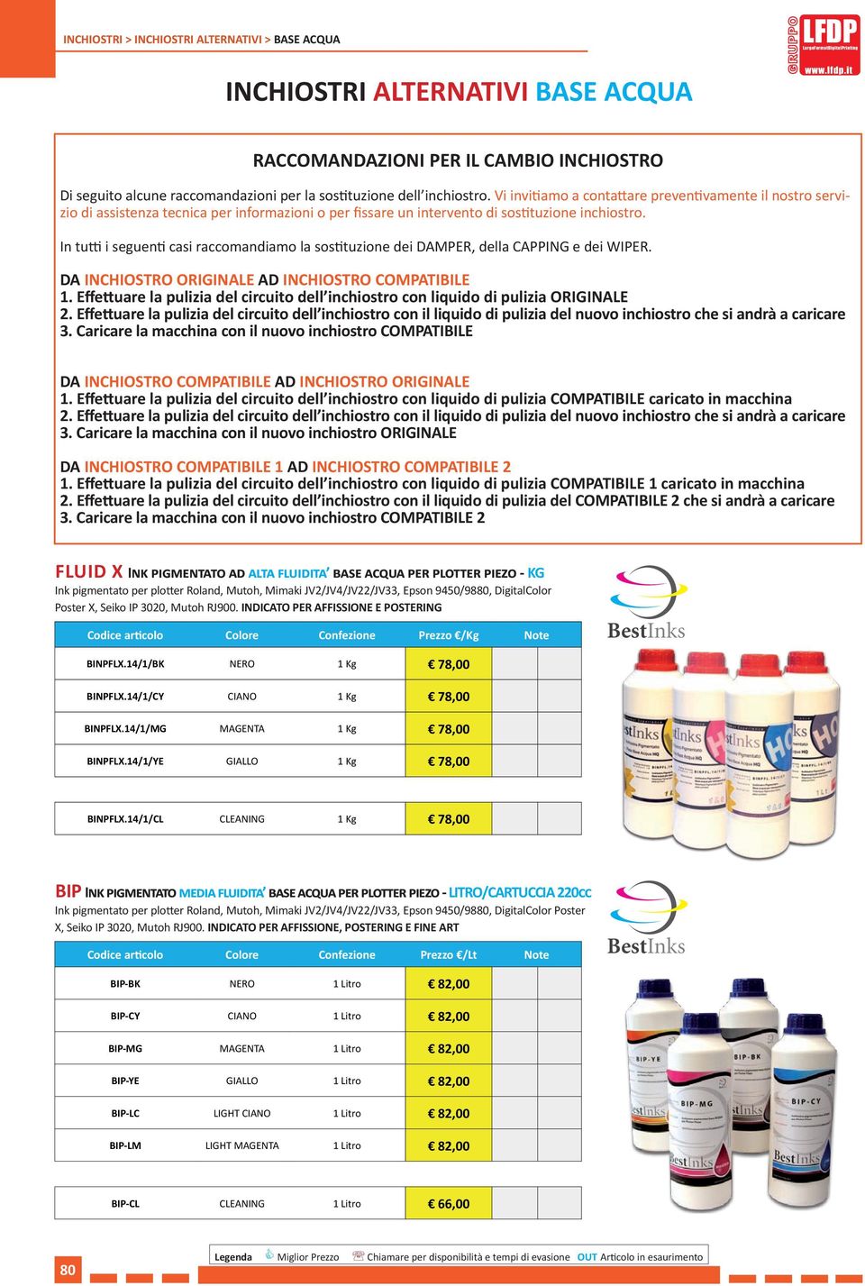 In tutti i seguenti casi raccomandiamo la sostituzione dei DAMPER, della CAPPING e dei WIPER. DA INCHIOSTRO ORIGINALE AD INCHIOSTRO COMPATIBILE 1.