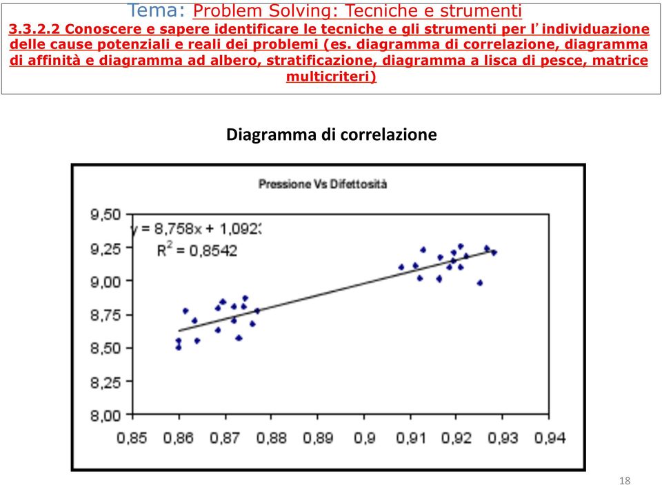 delle cause potenziali e reali dei problemi (es.