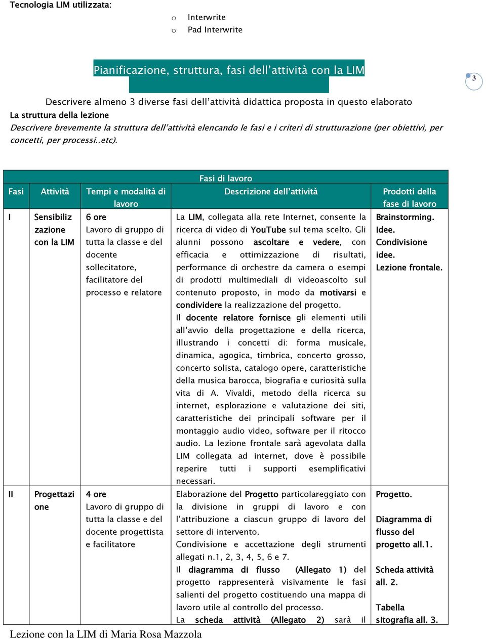 strutturazione (per obiettivi, per concetti, per processi..etc).