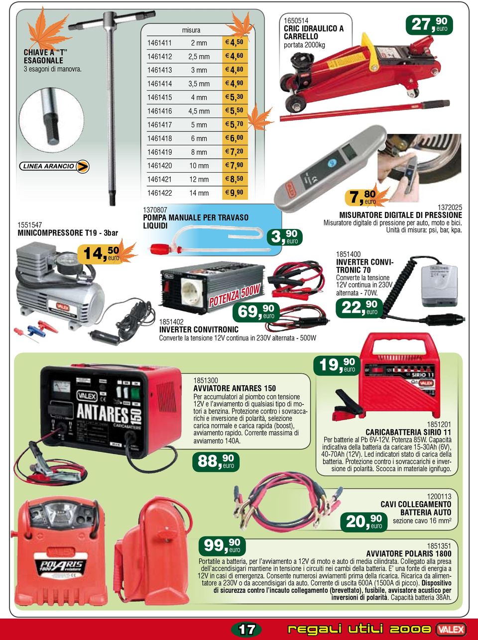 6, 00 1461419 8 mm 7, 20 1461420 10 mm 7, 90 1461421 12 mm 8, 50 1461422 14 mm 9, 90 1370807 POMPA MANUALE PER TRAVASO LIQUIDI POTENZA 500W 69, 90 1650514 CRIC IDRAULICO A CARRELLO portata 2000kg 3,