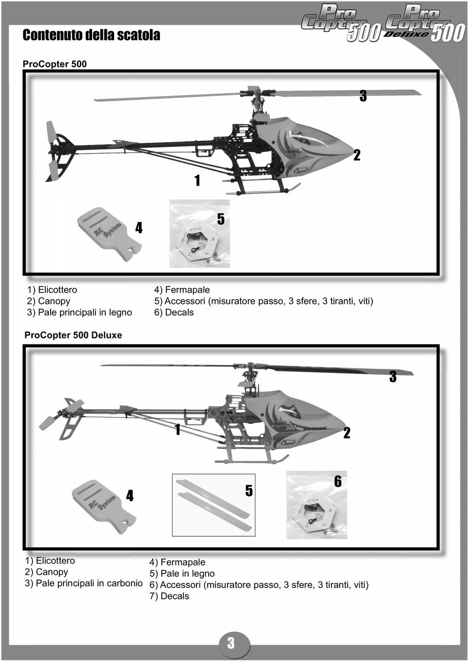 ProCopter 500 Deluxe 3 1 2 4 5 6 1) Elicottero 2) Canopy 3) Pale principali in carbonio 4)