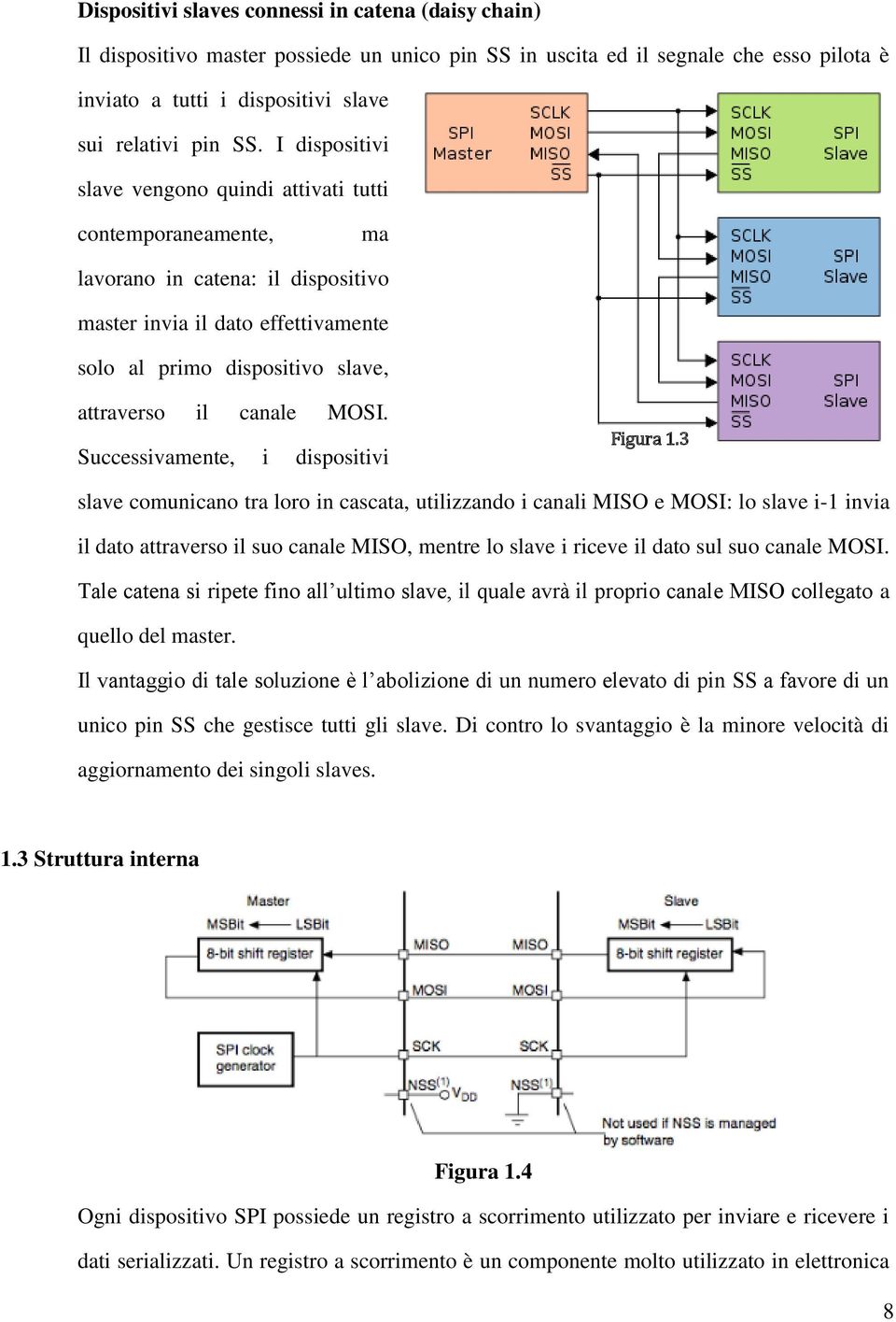 MOSI. Successivamente, i dispositivi Figura 1.