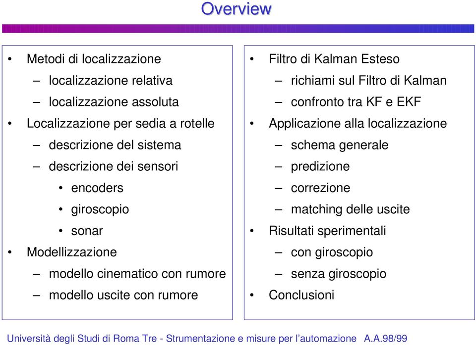 modello uscite con rumore Filtro di Kalman Esteso richiami sul Filtro di Kalman confronto tra KF e EKF Applicazione alla