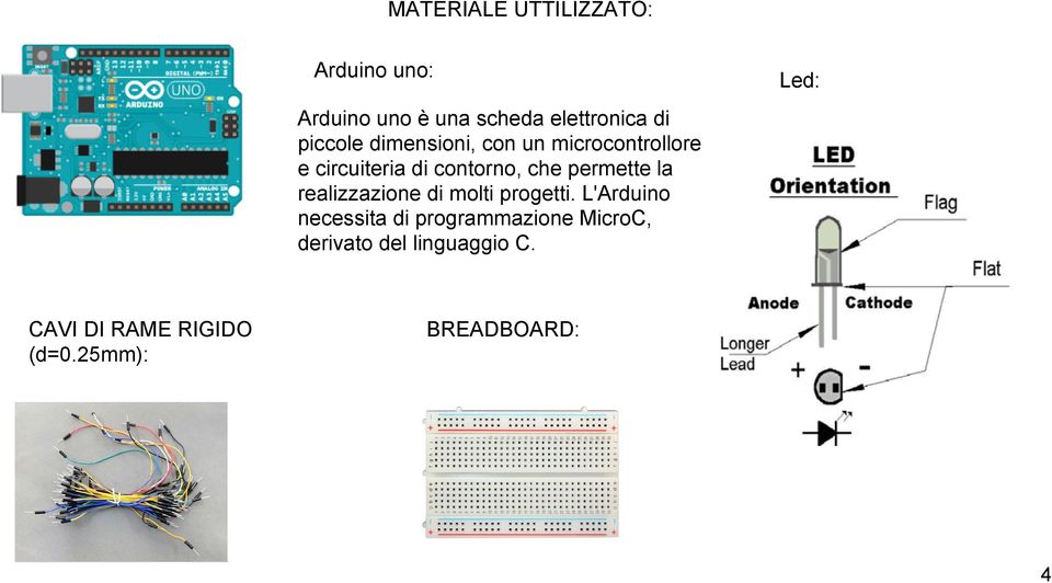 permette la realizzazione di molti progetti.